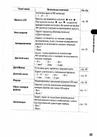 Страница 57