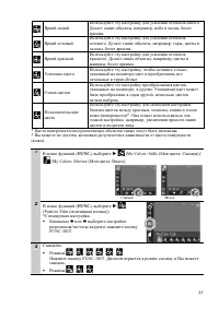 Страница 43