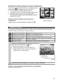 Страница 51
