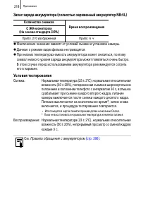 Страница 220