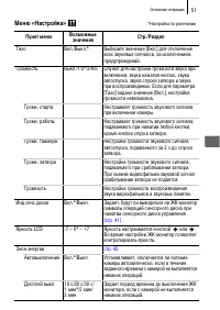 Страница 53