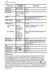 Страница 54
