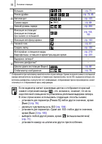 Страница 58