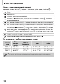 Страница 130