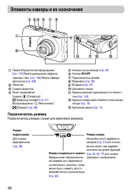Страница 40