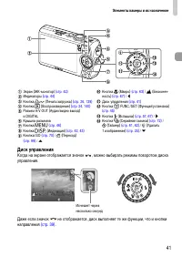 Страница 41