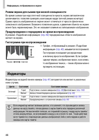 Страница 44