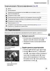Страница 95