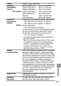 Страница 133