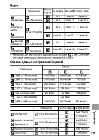 Страница 137