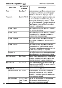 Страница 28
