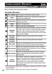 Страница 60