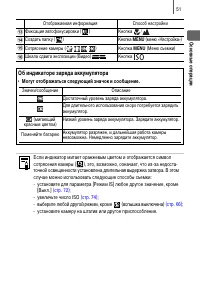 Страница 53