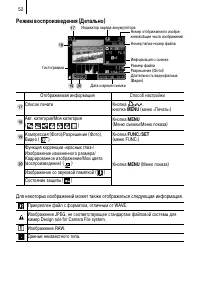 Страница 54