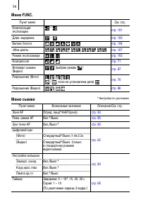 Страница 56