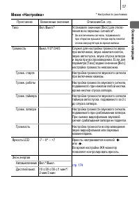Страница 59
