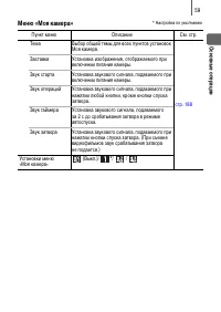 Страница 61