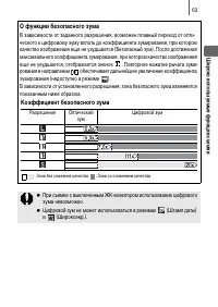 Страница 65