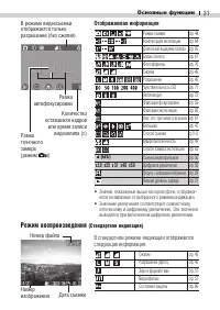 Страница 33