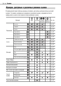 Страница 76