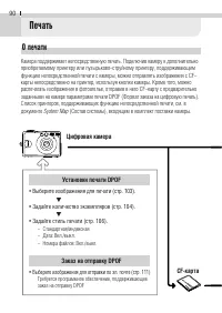 Страница 92