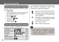 Страница 32