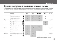 Страница 57