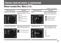 Страница 87