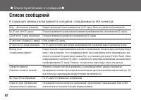 Страница 92