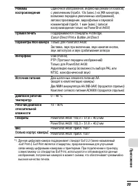 Страница 101