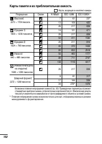 Страница 104