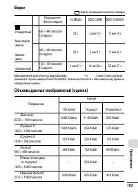 Страница 105