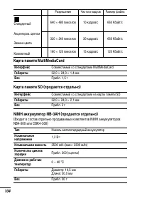 Страница 106