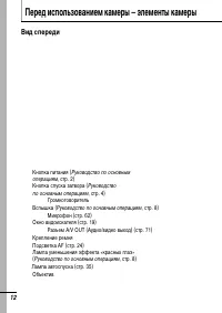 Страница 14