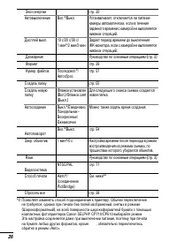 Страница 28