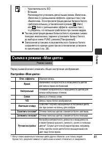 Страница 53