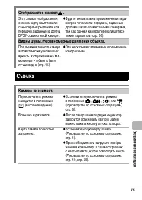 Страница 77