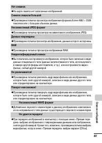 Страница 85