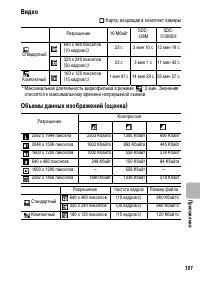 Страница 103