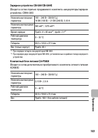 Страница 105