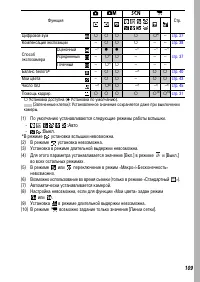 Страница 111