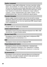 Страница 82