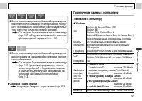 Страница 109