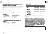Страница 122