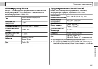Страница 149
