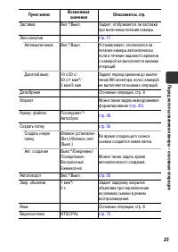 Страница 25