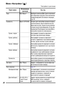 Страница 24