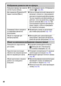 Страница 88