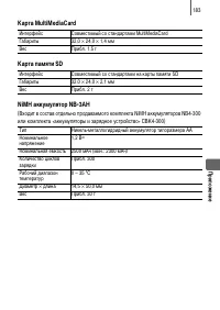 Страница 185