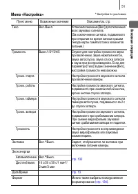 Страница 53